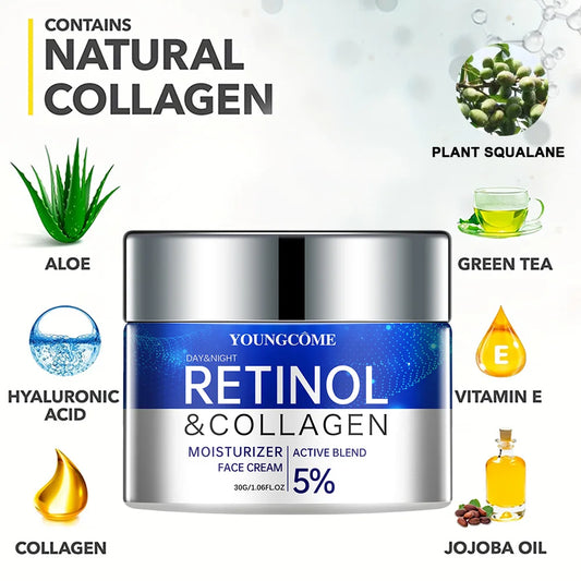 Retinol & Collagen Miracle Essence